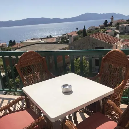 Zderic * Gradac (Split-Dalmatia)